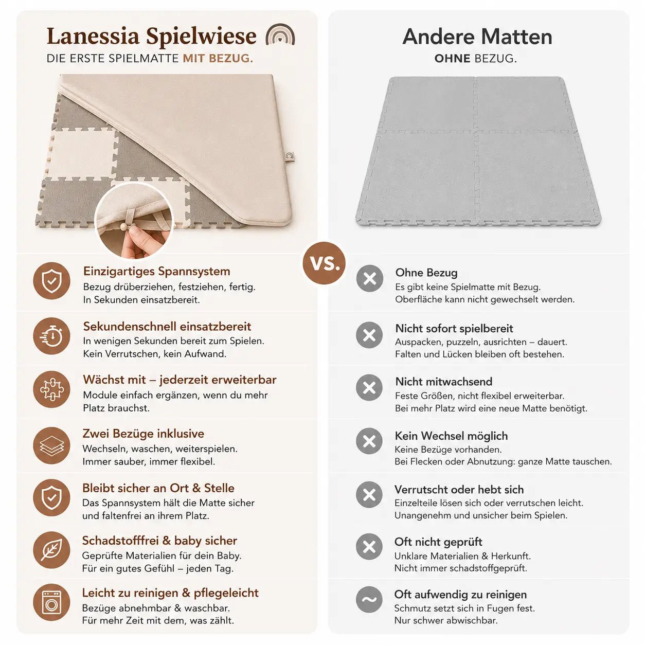 Lanessia Spielwiese - Lanessia