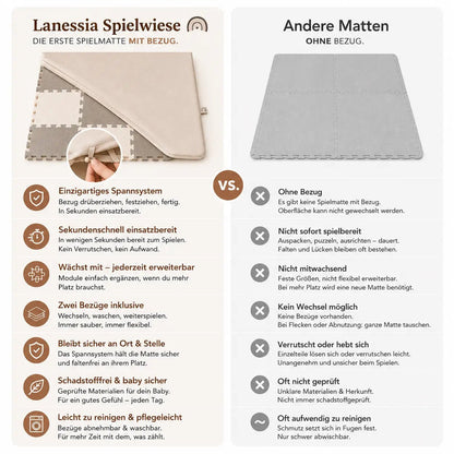 Lanessia Spielwiese - Lanessia